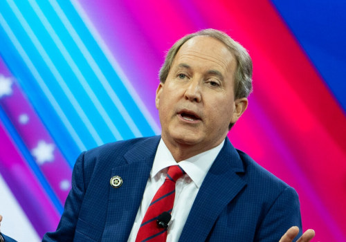 The Political Landscape of Southeast Texas: A Historical Perspective